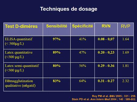 tl_files/centrebio/communication/images/ddimeres2.jpg tl_files/centrebio/communication/images/ddimeres2.jpg