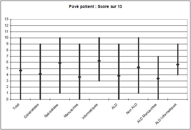 tl_files/centrebio/communication/images/resultat6.jpg